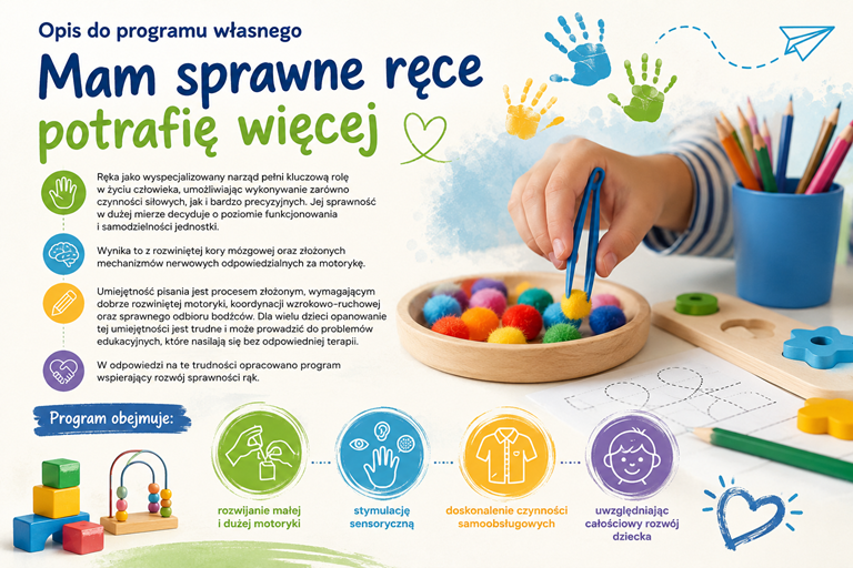 „Mam sprawne ręce, potrafię więcej”. Program własny rozwijający motorykę małą.